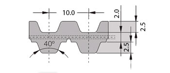 t10 dl - Полиуретановые зубчатые ремни — SYNCHROFLEX